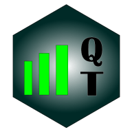 Quadro Trade