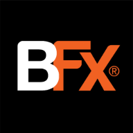 BeztForex